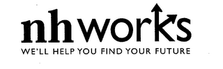 NHWORKS WE'LL HELP YOU FIND YOUR FUTURE logo