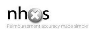 NHXS REIMBURSEMENT ACCURACY MADE SIMPLE logo