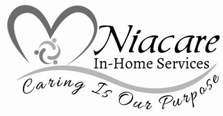 NIACARE IN-HOME SERVICES CARING IS OUR PURPOSE logo