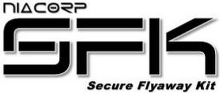 NIACORP SFK SECURE FLYAWAY KIT logo