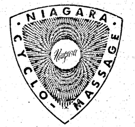 NIAGARA CYCLO MASSAGE logo