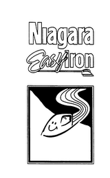 NIAGARA EASY IRON logo