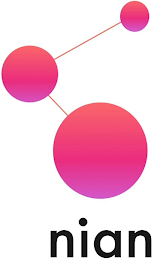 NIAN logo