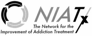 NIATX THE NETWORK FOR THE IMPROVEMENT OF ADDICTION TREATMENT logo
