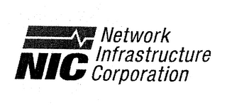 NIC NETWORK INFRASTRUCTURE CORPORATION logo