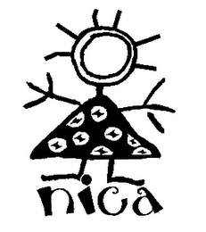 NICA logo