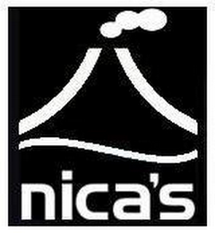 NICA'S logo