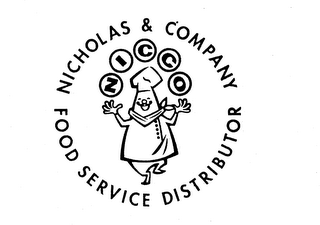 NICCO NICHOLAS & COMPANY FOOD SERVICE DISTRIBUTOR logo