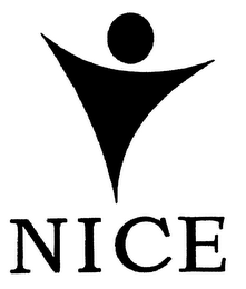 NICE logo
