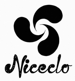 NICECLO logo