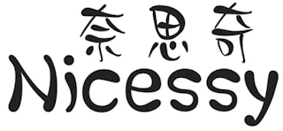 NICESSY logo