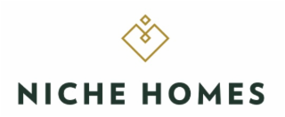 NICHE HOMES logo
