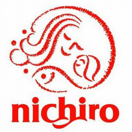 NICHIRO logo