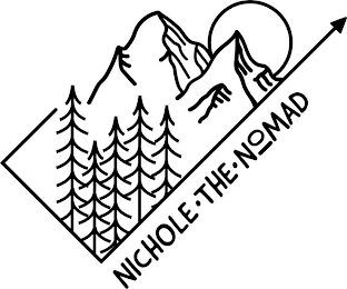 NICHOLE THE NOMAD logo