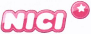NICI logo