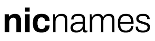 NICNAMES logo