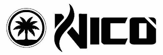 NICO logo