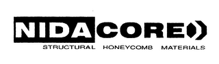 NIDA CORE STRUCTURAL HONEYCOMB MATERIALS logo
