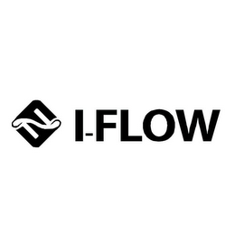 NIFLOW logo