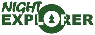 NIGHT EXPLORER logo