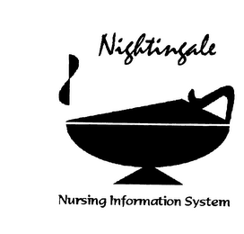 NIGHTINGALE NURSING INFORMATION SYSTEM logo