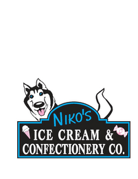 NIKOS ICE CREAM & CONFECTIONERY CO. logo