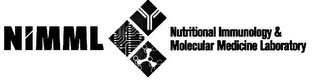 NIMML NUTRITIONAL IMMUNOLOGY & MOLECULAR MEDICINE LABORATORY logo