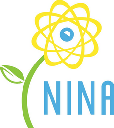 NINA logo