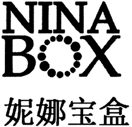 NINA BOX logo