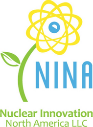 NINA NUCLEAR INNOVATION NORTH AMERICA LLC logo