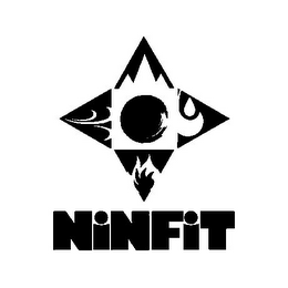 NINFIT logo
