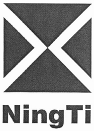 NINGTI logo