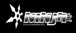NINJA COMPUTERSOLUTIONS LLC logo
