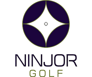 NINJOR GOLF logo