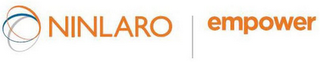 NINLARO EMPOWER logo