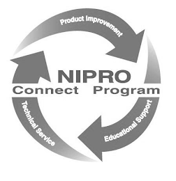 NIPRO CONNECT PROGRAM TECHNICAL SERVICEPRODUCT IMPROVEMENT EDUCATIONAL SUPPORT logo