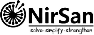 NIRSAN SOLVE.SIMPLIFY.STRENGTHEN logo