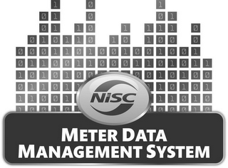 NISC METER DATA MANAGEMENT SYSTEM 0 1 logo