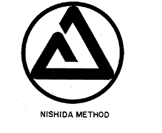 NISHIDA METHOD logo