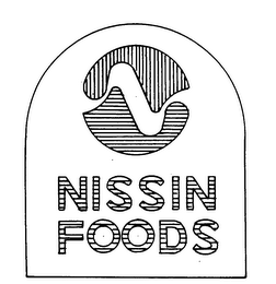 NISSIN FOODS logo