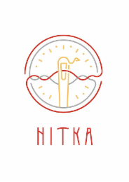NITKA logo