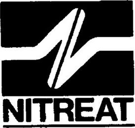NITREAT logo