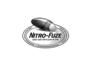 NITRO-FUZE SEED AND FERTILIZER IN ONE PROFESSIONAL-GRADE GRASS SEED NITROGEN-INFUSED FERTILIZER WATER-ABSORBENT COATING logo