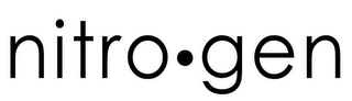 NITRO GEN logo