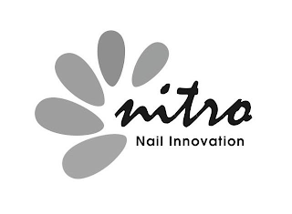 NITRO NAIL INNOVATION logo