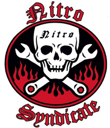 NITRO SYNDICATE logo