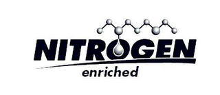 NITROGEN ENRICHED logo