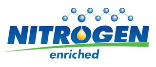 NITROGEN ENRICHED logo