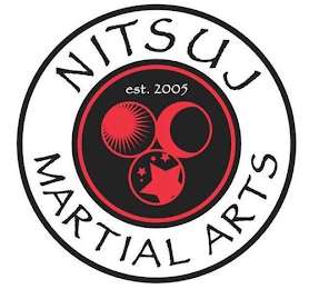 NITSUJ MARTIAL ARTS EST. 2005 logo