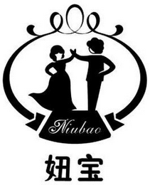 NIUBAO logo